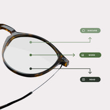 Load image into Gallery viewer, TAIL:0:USP-DEG | USP MULTI GREEN EN.webp